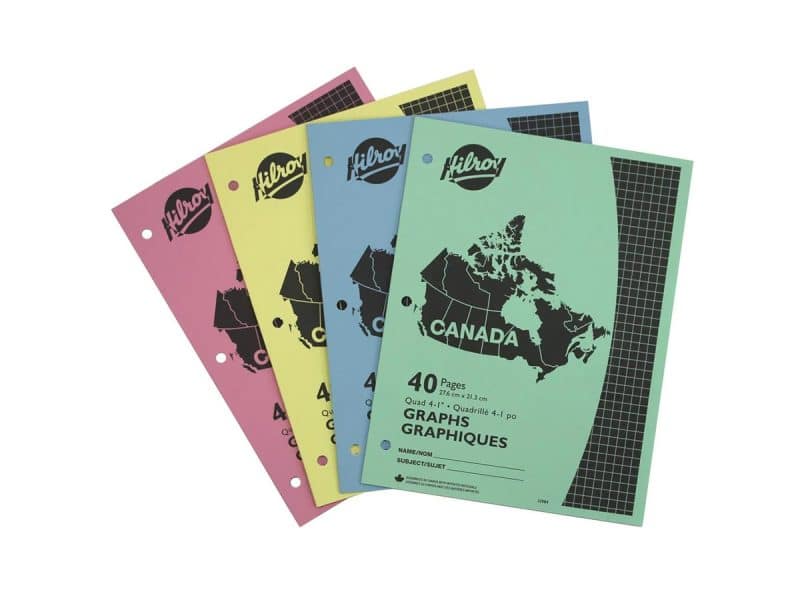 CAHIER CANADA QUADRILLÉ 4 CARRÉ/POUCE