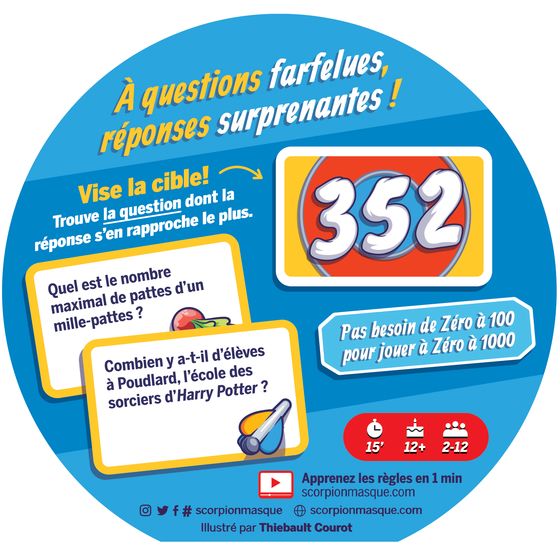 Jeu Zero a 1000 – Image 2