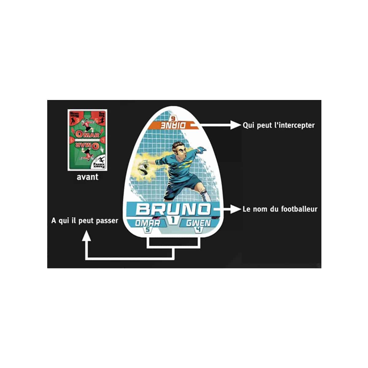 Jeu Crazy Kick – Image 2